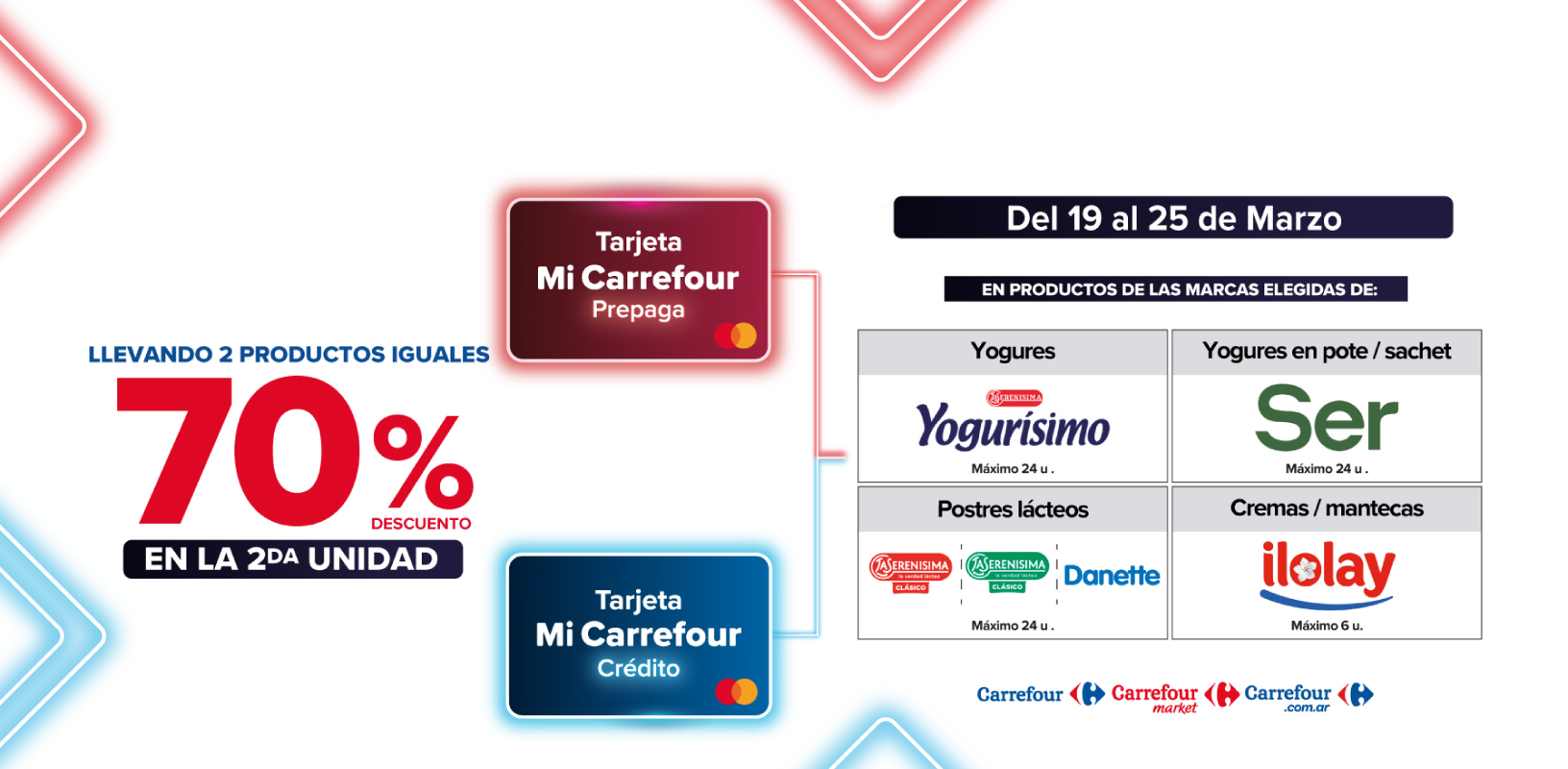 Exclusivo con tarjeta mi Carrefour crédito y prepaga, del 19 al 25 de Marzo, 70% de descuento en la segunda unidad de Productos de marcas seleccionadas.
