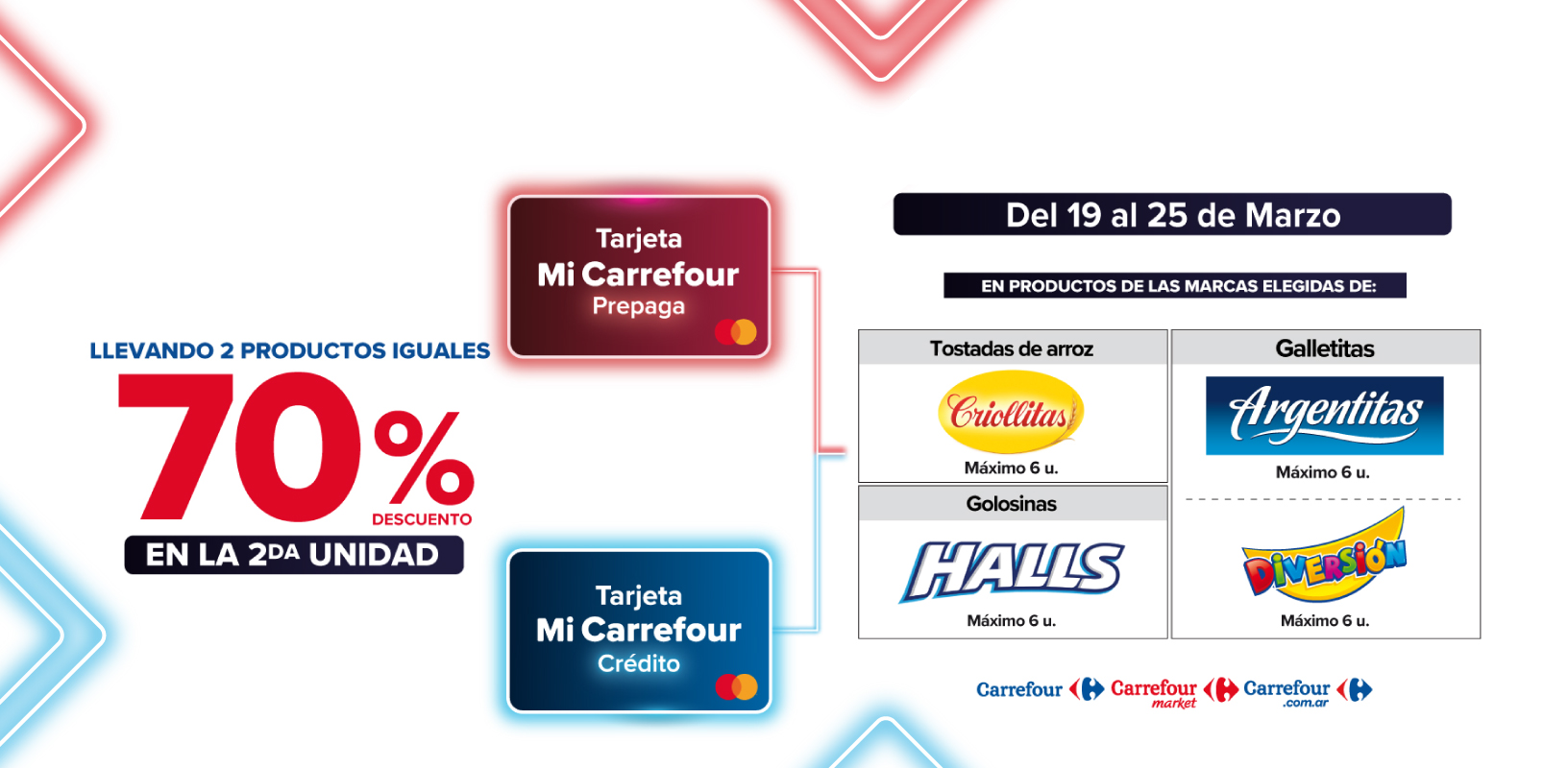 Exclusivo con tarjeta mi Carrefour crédito y prepaga, del 19 al 25 de Marzo, 70% de descuento en la segunda unidad de Productos de marcas seleccionadas.