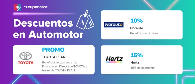 Cuponstar Automotor