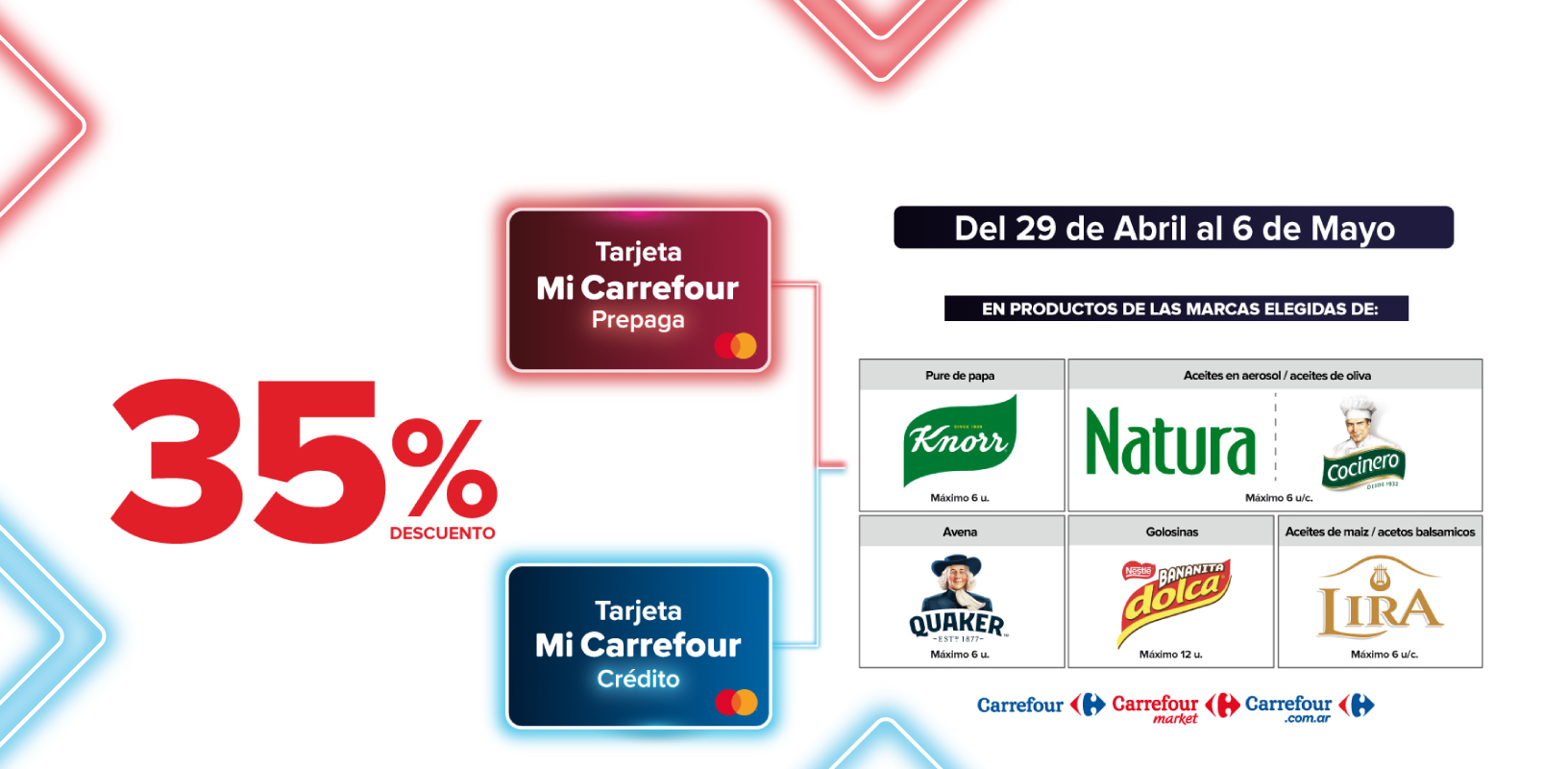 Exclusivo con tarjeta mi Carrefour crédito y prepaga, del 29 de abril al 6 de mayo, 35% de descuento en Productos de marcas seleccionadas.